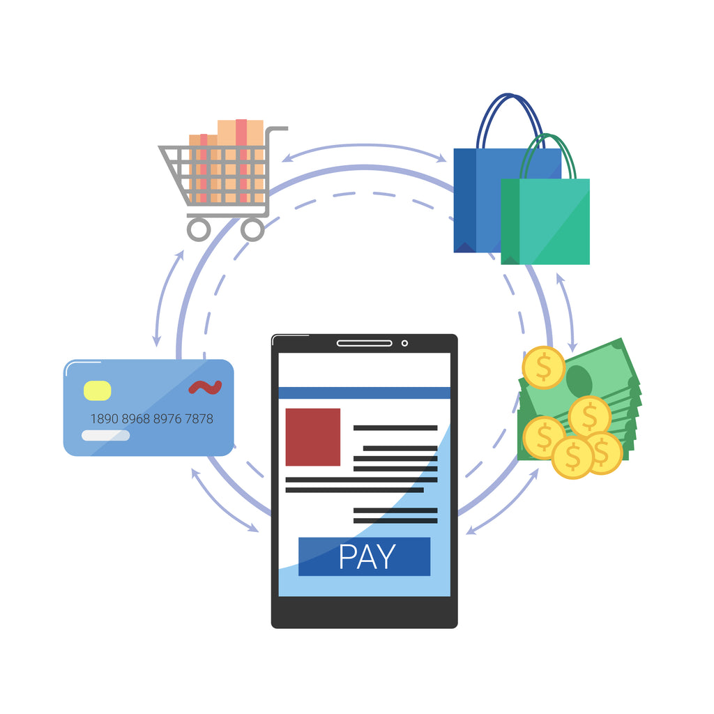 Payment and Shipping for your Shopify Store