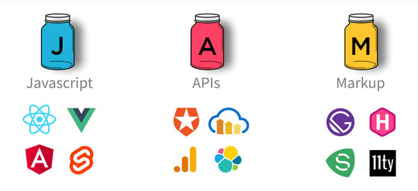 jamstack shopify enterprise