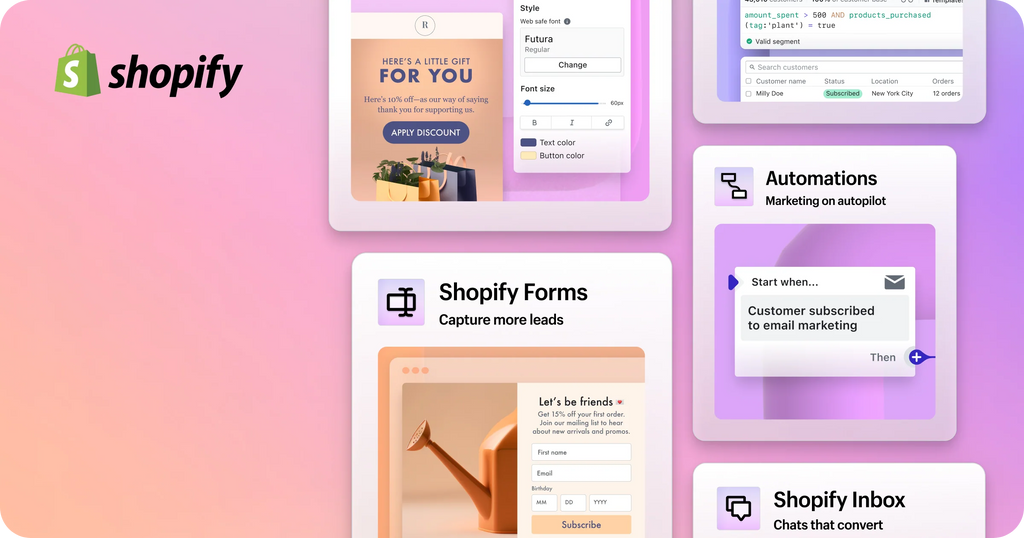 Utilizing Shopify Tools for Landing Page Optimization