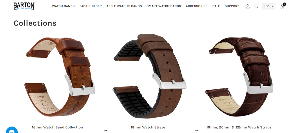 Product Collections on Shopify