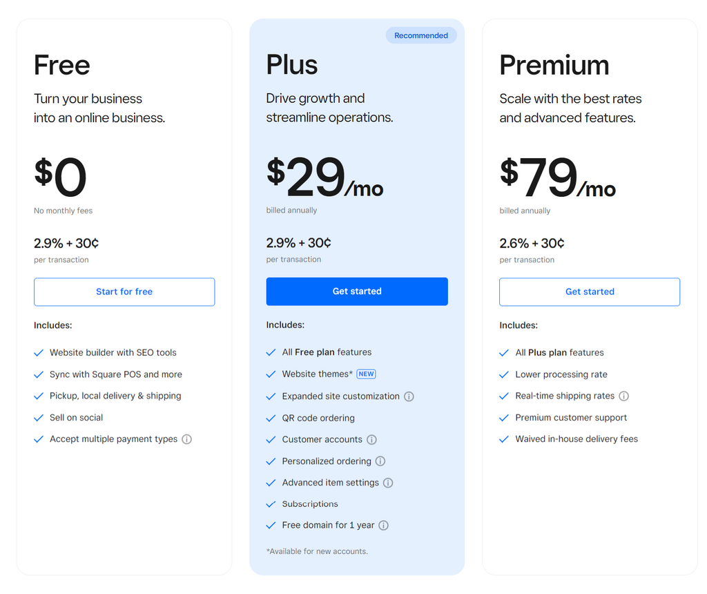 Square Online Pricing and Plan Information