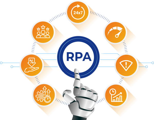 robotic process automation rpa