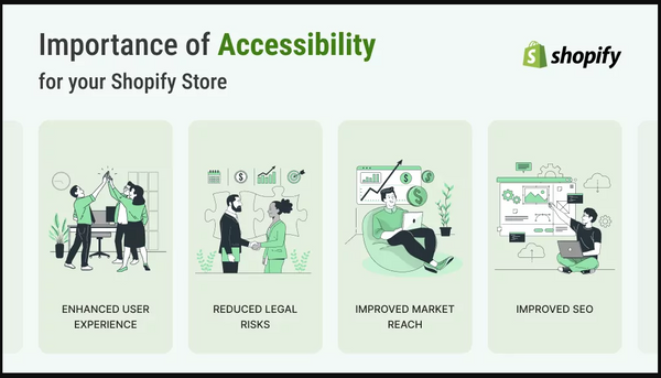 ada compliance