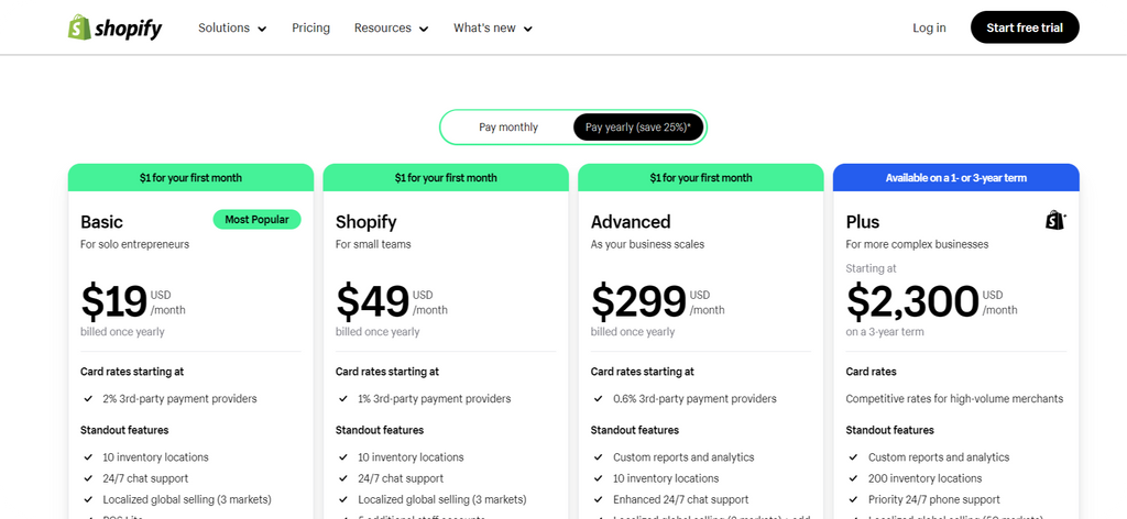 Shopify Plans and Pricing